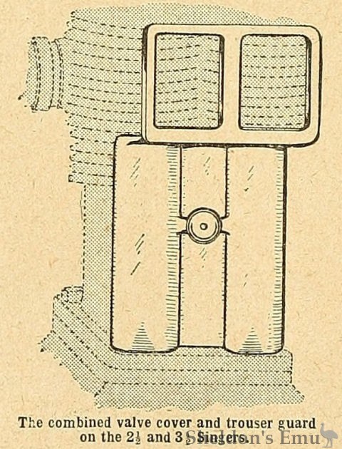 Singer-1912-Valvecover-TMC.jpg
