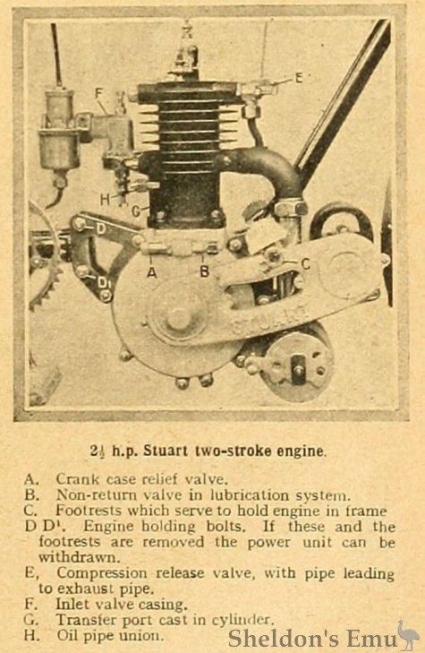Stuart-1912-212hp-Engine-TMC.jpg