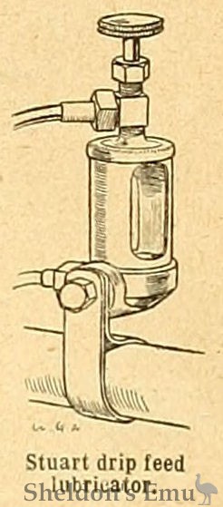 Stuart-1912-Dripfeed-TMC.jpg