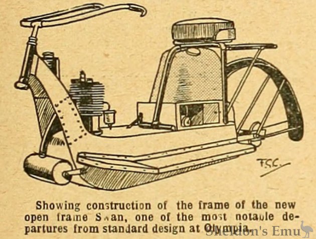 Swan-1911-Frame-TMC.jpg