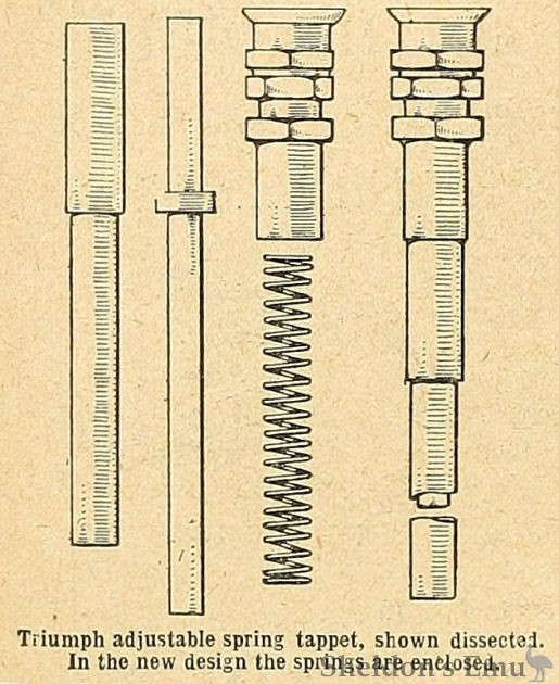 Triumph-1912-Tappets-TMC.jpg