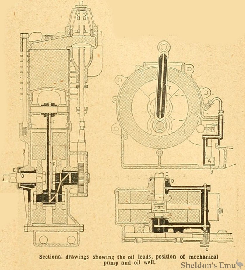 WD-1911-Engine-Dwg-TMC.jpg