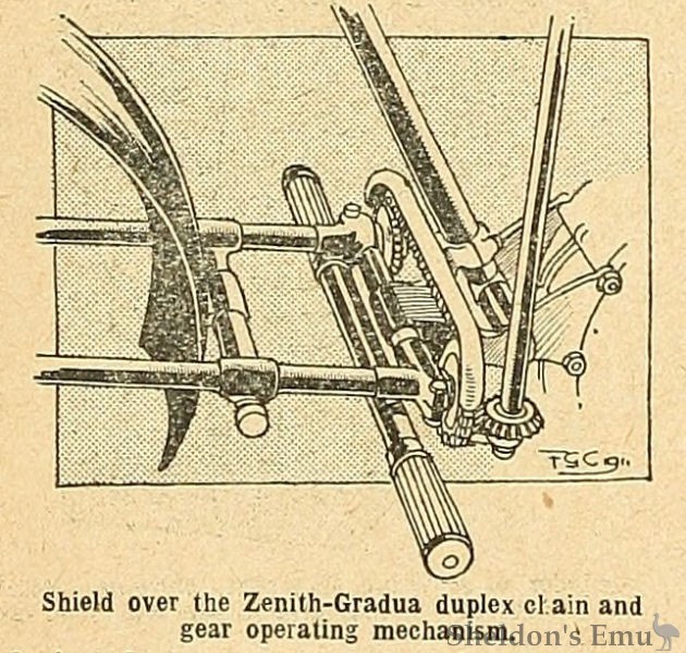Zenith-1912-Chainshield-TMC.jpg