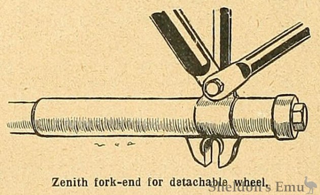 Zenith-1912-Forkend-TMC.jpg