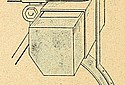 AJS-1912-Toolbox-TMC.jpg
