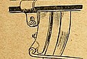 Alcyon-1911-Brake-TMC.jpg