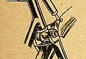 Alcyon-1911-Fork-TMC.jpg