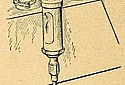 Alldays-1911-Oilpump-TMC.jpg