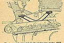Ariel-1912-Pedal-RHS-TMC.jpg