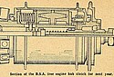 BSA-1911-Clutch-TMC.jpg