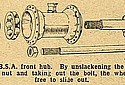 BSA-1911-Front-Hub-TMC.jpg