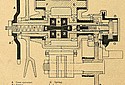 Bowden-1911-Gear-Fig3-TMC.jpg
