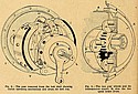 Brown-Hingston-1911-Gear-Figs34-TMC.jpg