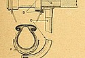 Canoelet-1911-Axle-TMC.jpg
