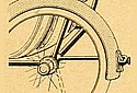 Canoelet-1911-Suspension-TMC.jpg