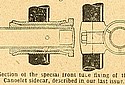 Canoelet-1911-Tube-TMC.jpg