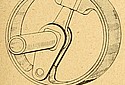 Clyno-1911-Clutch-TMC.jpg