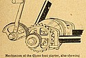 Clyno-1911-Kickstart-TMC.jpg