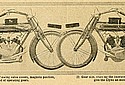 Clyno-1911-V-Twin-for-1912-TMC.jpg
