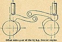 Condor-1911-Valve-TMC.jpg