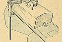 Douglas-1911-Guage-TMC.jpg
