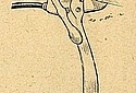 FN-1912-Clutchlever-TMC.jpg