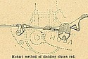 Hobart-1912-Clutchrod-TMC.jpg