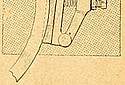 Humber-1912-Brake-TMC.jpg