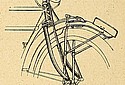 Indian-1912-Fork-TMC.jpg