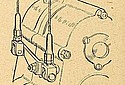James-1912-Gear-Lever-TMC.jpg