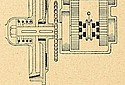 James-1912-Gear-TMC.jpg