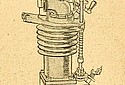 MR-1912-4hp-Cylinder-TMC.jpg