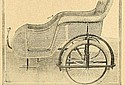 Millford-1912-Sidecar-TMC.jpg