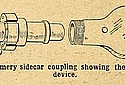 Montgomery-1912-Coupling-TMC.jpg
