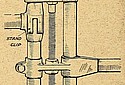 Montgomery-1912-Sidecar-Axle-TMC.jpg