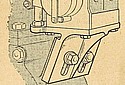 New-Hudson-1912-Magneto-Bkt-TMC.jpg