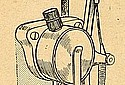 PM-1912-Magneto-Advance-TMC.jpg