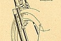 PM-1912-Spring-Fork-TMC.jpg