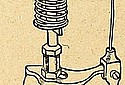 PM-1912-Valve-TMC.jpg