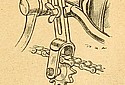 Puch-1912-Jockeysprocket-TMC.jpg