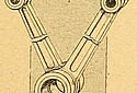 Rex-1912-Conrods-TMC.jpg