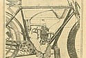 Roulette-1911-Engine-TMC.jpg