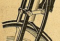 Rudge-1912-312hp-Fork-TMC.jpg