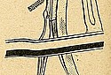SIAMT-1911-Brakes-TMC.jpg