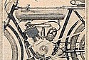 SIAMT-1911-Engine-TMC.jpg