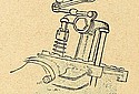 SIAMT-1911-Valve-TMC.jpg