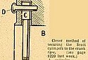 Scott-1912-Cylinderbolts-TMC.jpg