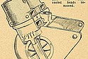Scott-1912-Engine-TMC.jpg