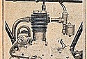 Singer-1912-212hp-Engine-TMC.jpg
