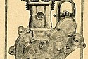 Singer-1912-312hp-Engine-TMC.jpg